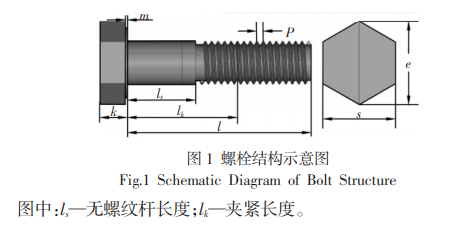 螺栓的转角法预紧仿真研究-紧固云