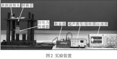 怎么检测螺栓轴向力衰减？-紧固云